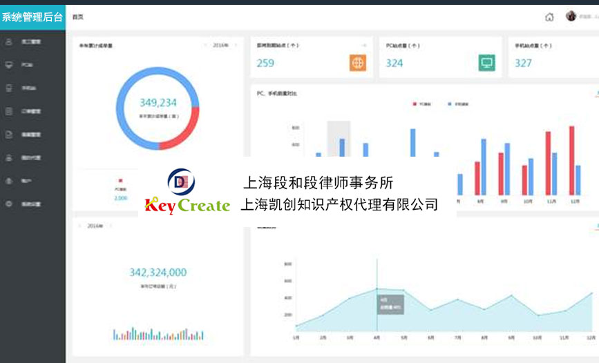 保定段和段知识产权平台